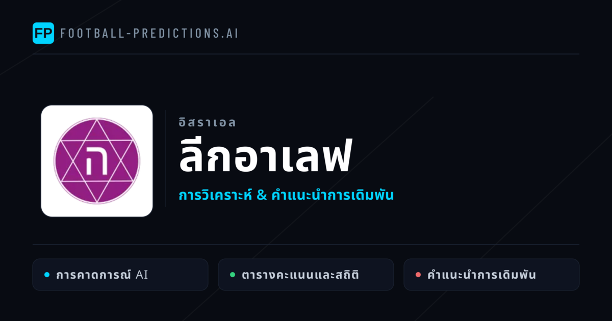 วิเคราะห์บอล อิสราเอล ลีกอาเลฟ & เคล็ดลับเดิมพัน