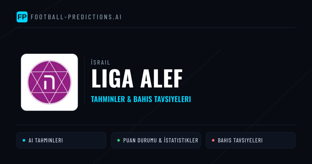 İsrail Liga Alef Tahminleri & Bahis İpuçları