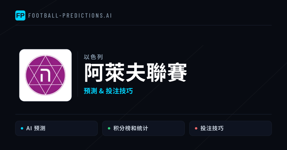 阿萊夫聯賽運彩預測 — 足球賽事分析與投注推薦