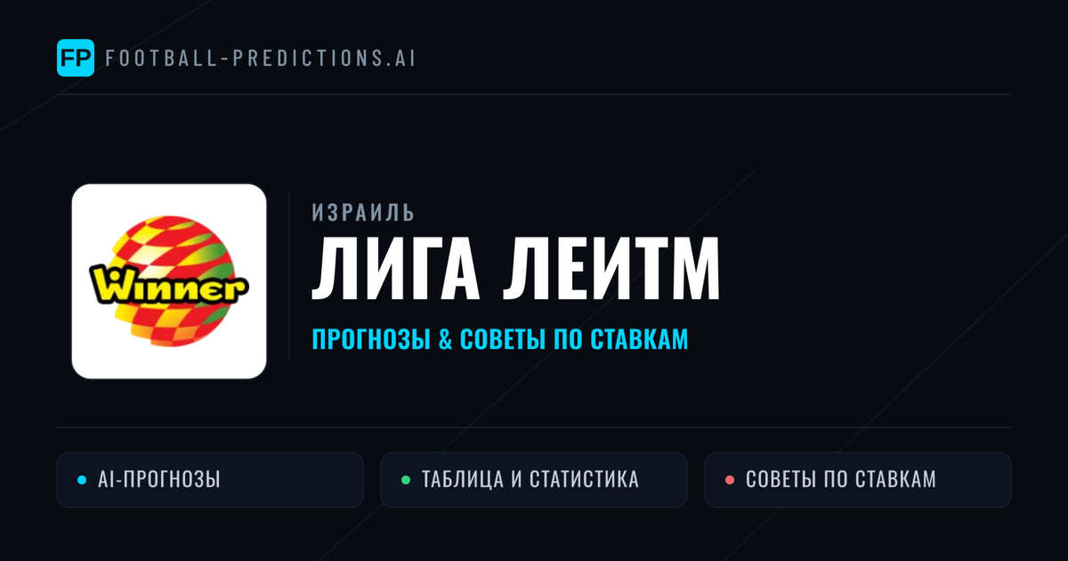 Прогнозы Израиль Лига Леитм — ставки и советы экспертов