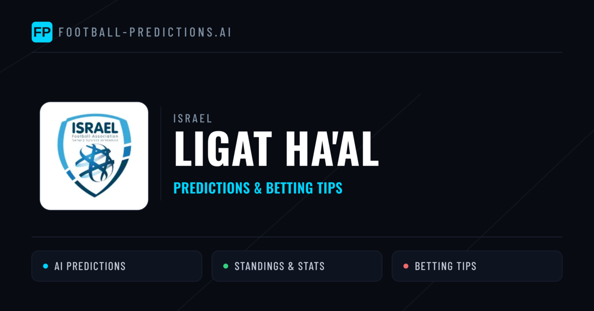 Israel Ligat Ha'al Predictions & Betting Tips