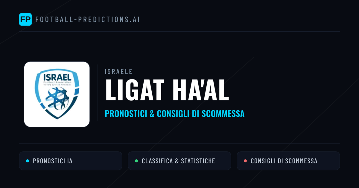Israele Ligat Ha'Al Pronostici Calcio — Gratis Oggi