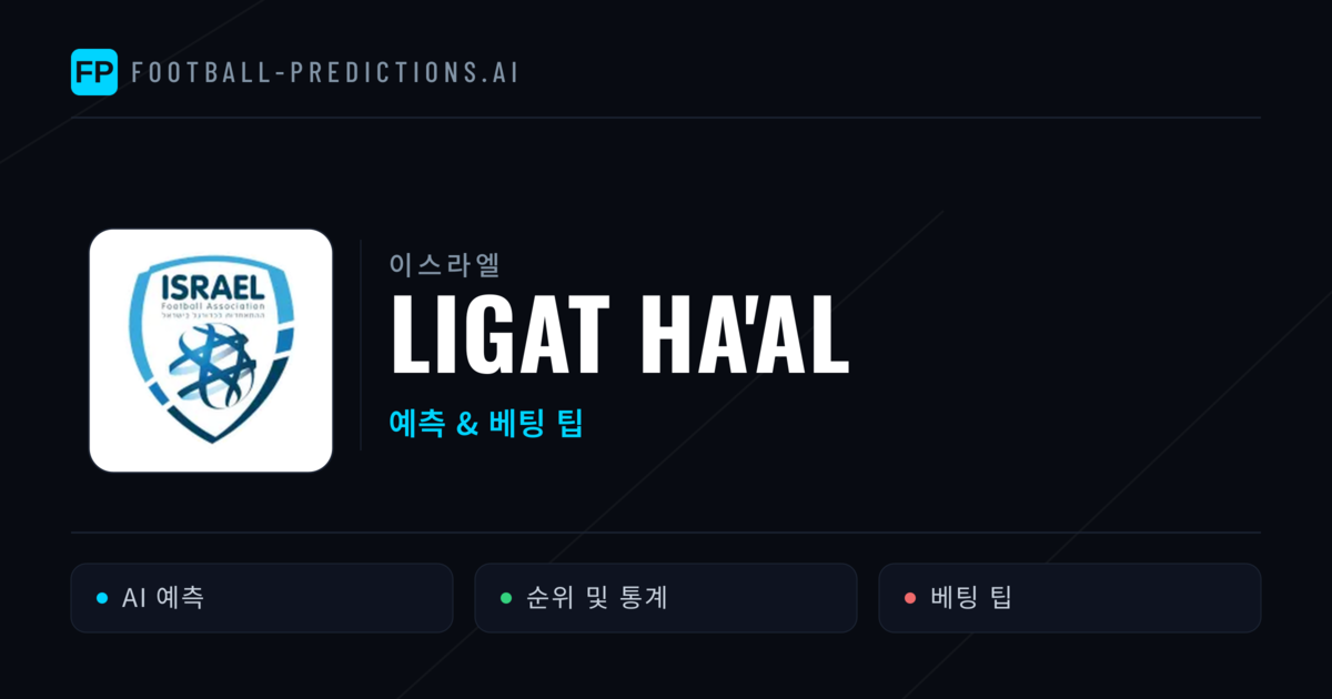 이스라엘 Ligat Ha'al 축구 예측 & 베팅 팁