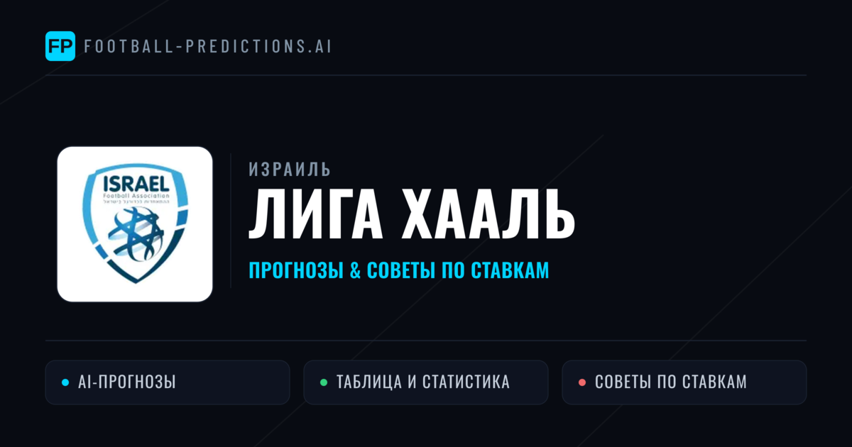 Прогнозы Израиль Лига Хааль — ставки и советы экспертов