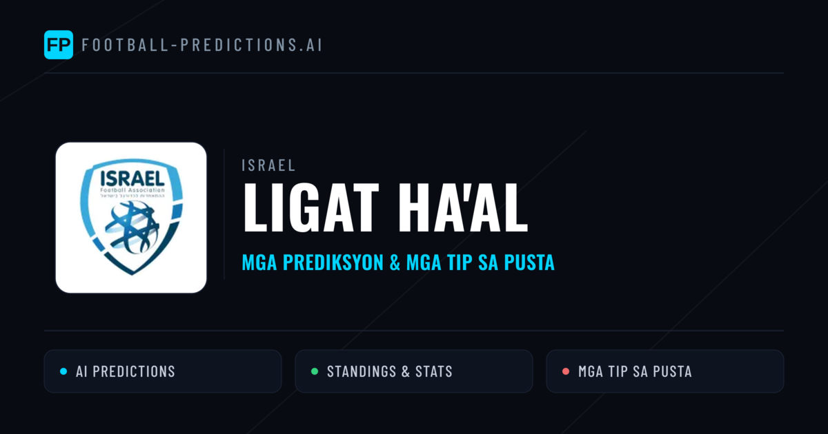 Israel Ligat Ha'al Predictions & Betting Tips