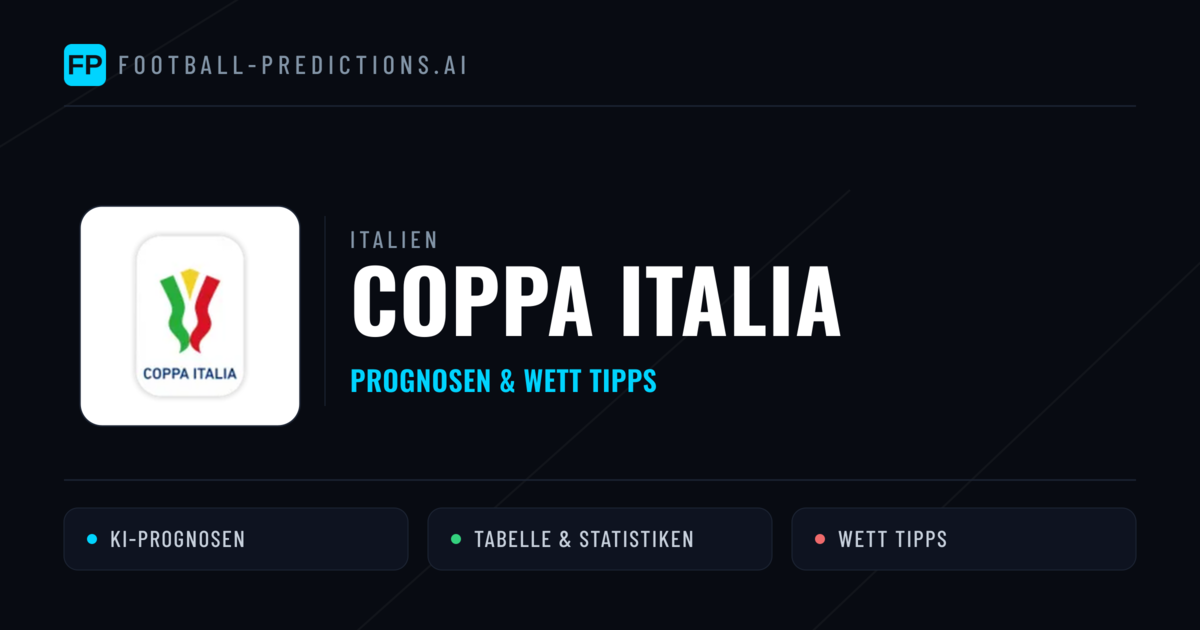 Italien Coppa Italia Wett Tipps — Fußball Prognosen