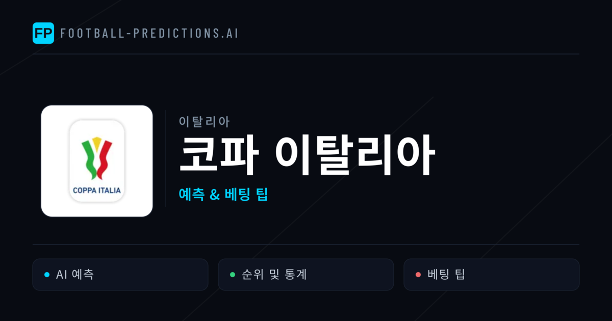 이탈리아 코파 이탈리아 축구 예측 & 베팅 팁