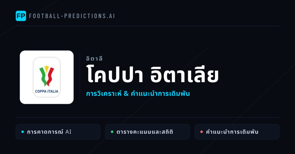 วิเคราะห์บอล อิตาลี โคปปา อิตาเลีย & เคล็ดลับเดิมพัน