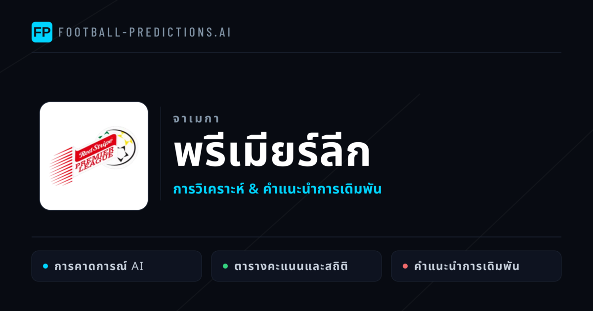 วิเคราะห์บอล จาเมกา พรีเมียร์ลีก & เคล็ดลับเดิมพัน