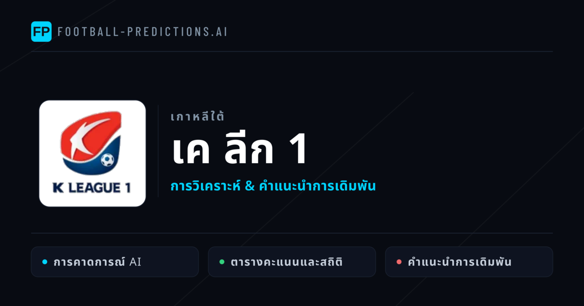 วิเคราะห์บอล เกาหลีใต้ เค ลีก 1 & เคล็ดลับเดิมพัน