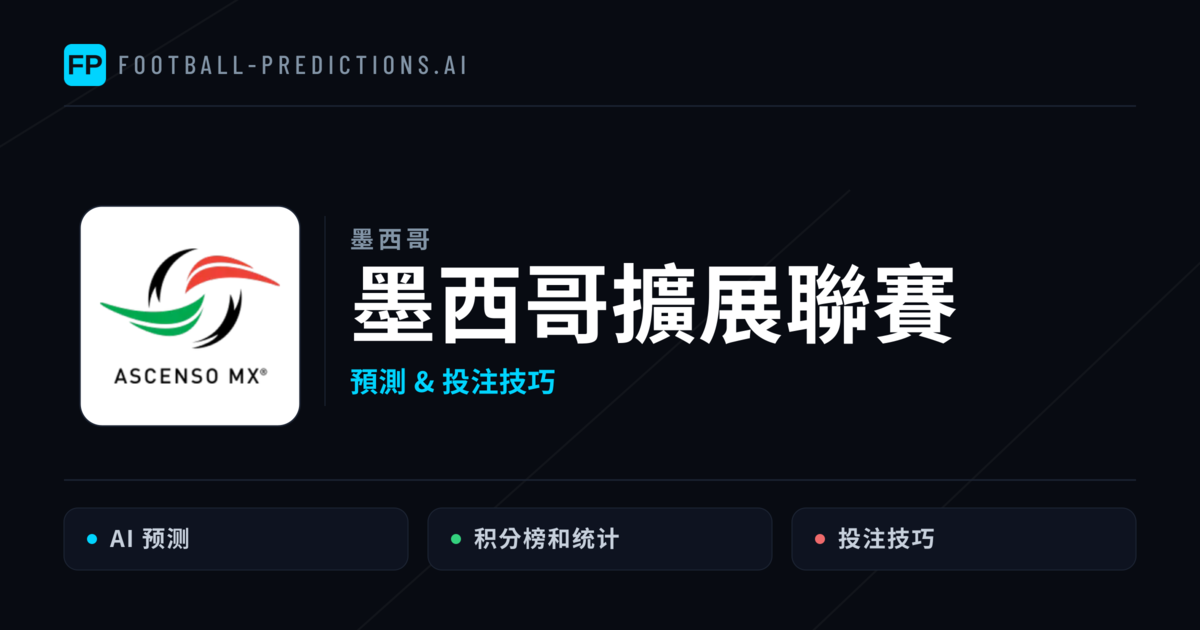 墨西哥擴展聯賽運彩預測 — 足球賽事分析與投注推薦