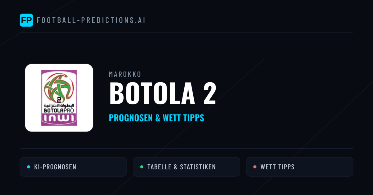 Marokko Botola 2 Wett Tipps — Fußball Prognosen