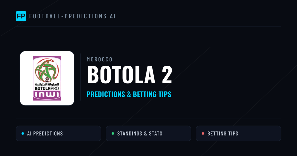 Morocco Botola 2 Predictions & Betting Tips