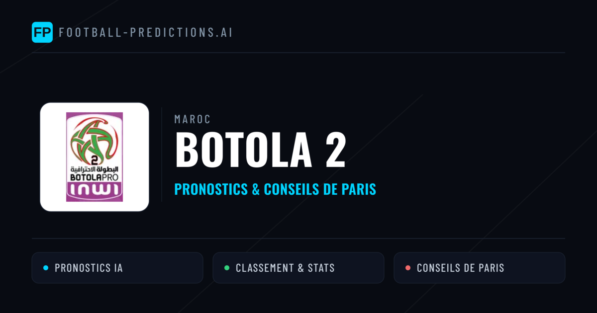 Maroc Botola 2 Pronostics Football — Expert et Gratuits