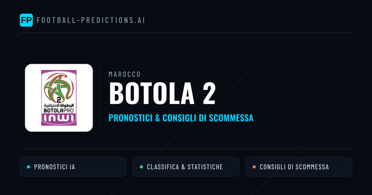 Marocco Botola 2 Pronostici Calcio — Gratis Oggi