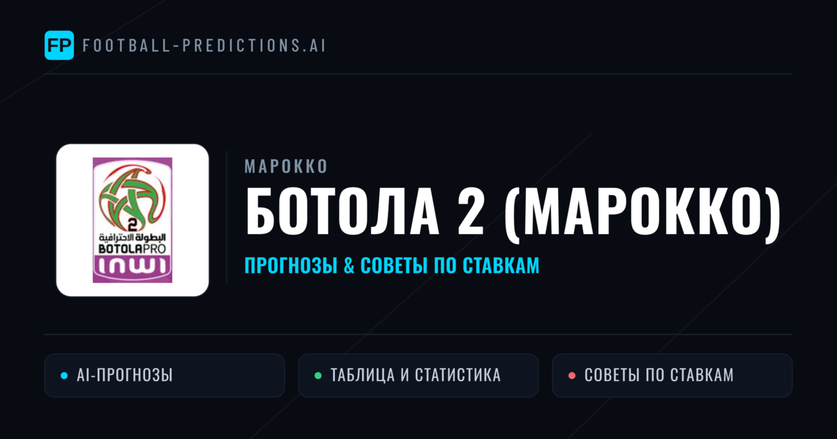 Прогнозы Марокко Ботола 2 (Марокко) — ставки и советы экспертов