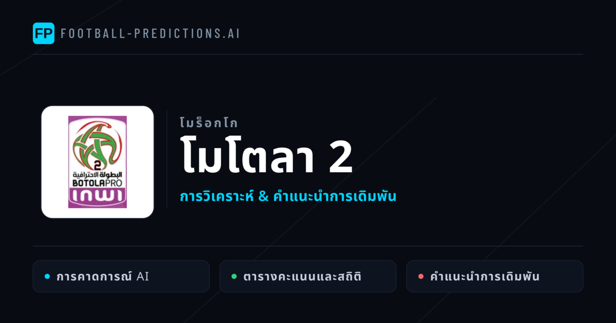 วิเคราะห์บอล โมร็อกโก โมโตลา 2 & เคล็ดลับเดิมพัน