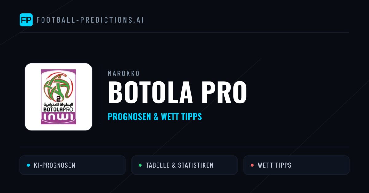 Marokko Botola Pro Wett Tipps — Fußball Prognosen