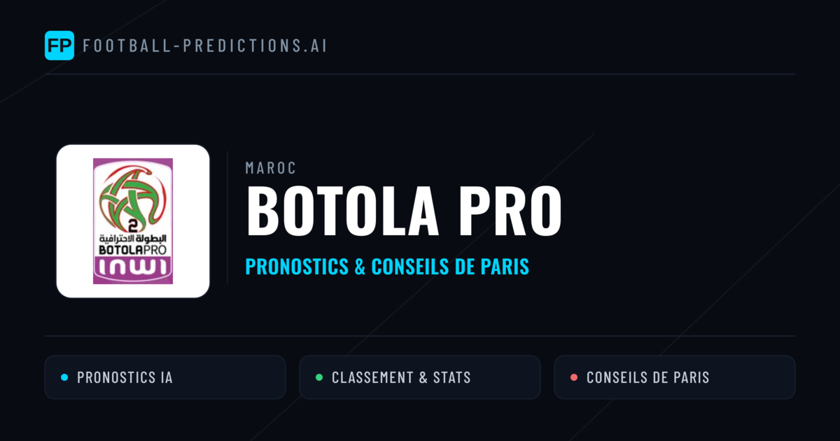 Maroc Botola Pro Pronostics Football — Expert et Gratuits