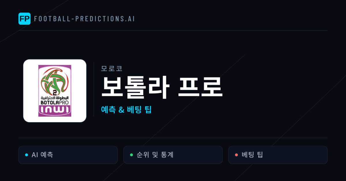 모로코 보톨라 프로 축구 예측 & 베팅 팁