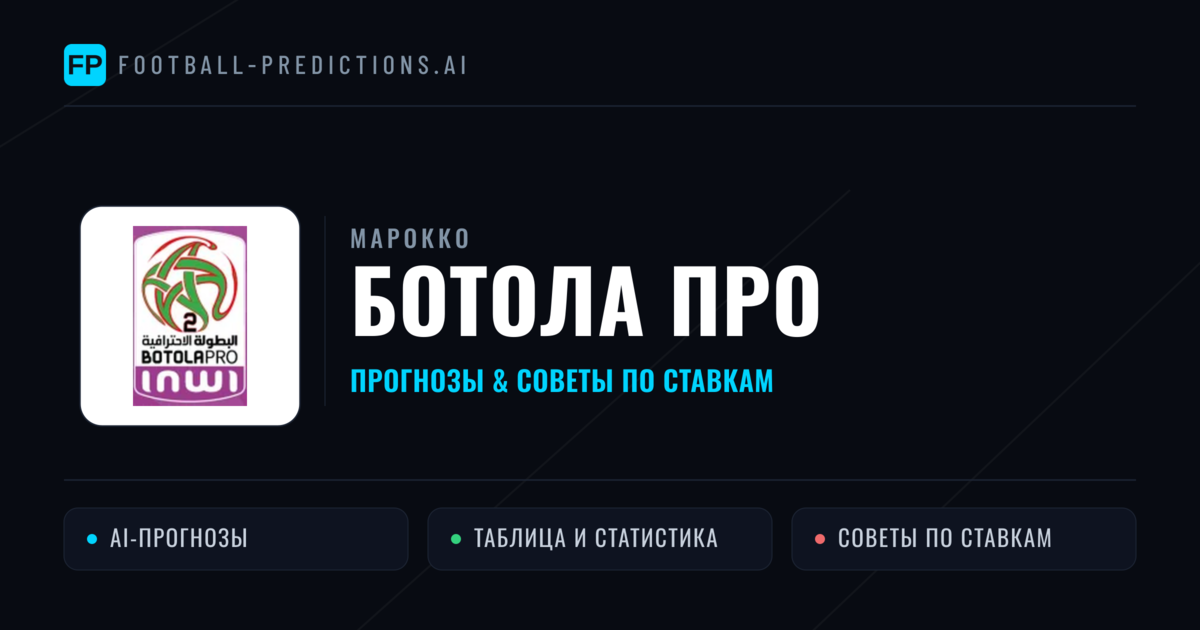 Прогнозы Марокко Ботола Про — ставки и советы экспертов