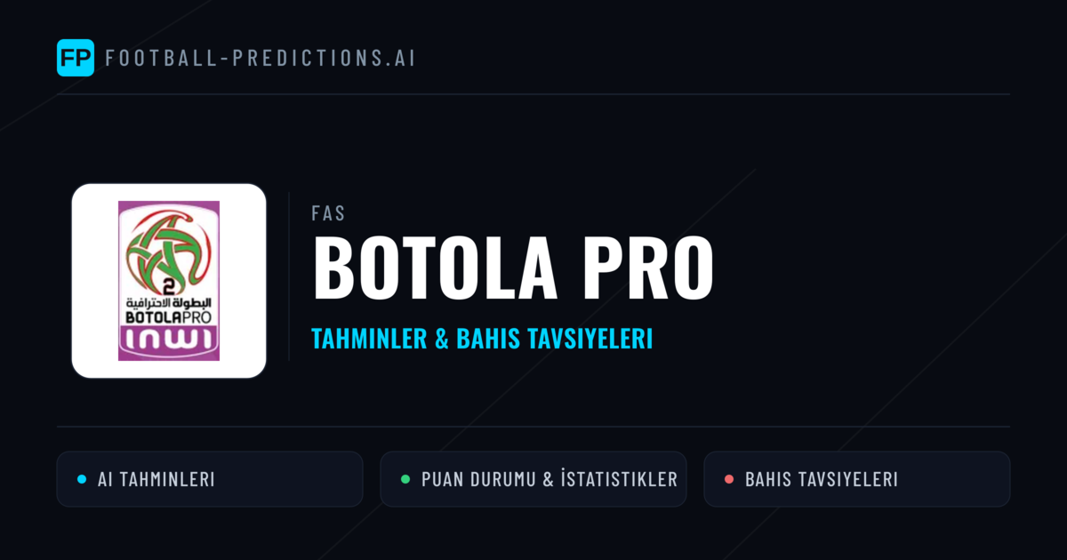 Fas Botola Pro Tahminleri & Bahis İpuçları