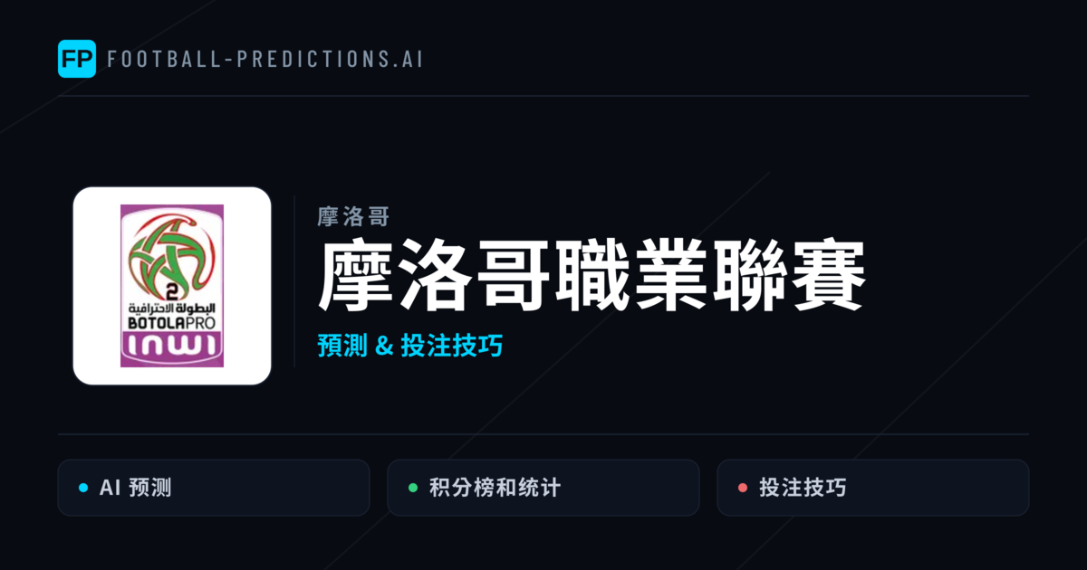 摩洛哥職業聯賽運彩預測 — 足球賽事分析與投注推薦