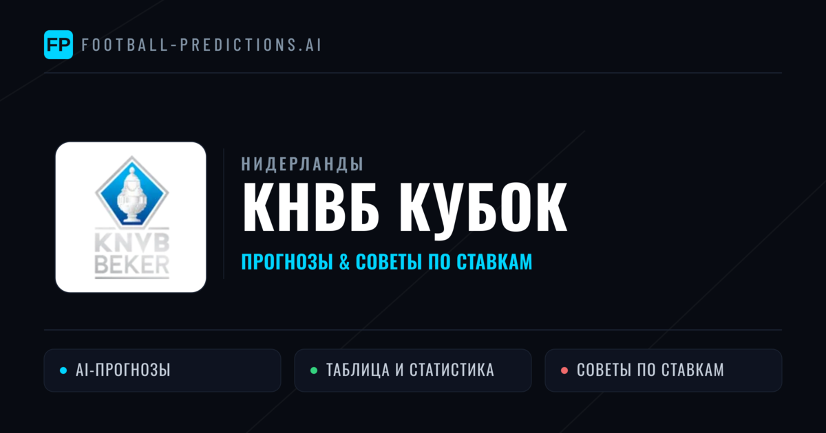 Прогнозы Нидерланды КНВБ Кубок — ставки и советы экспертов