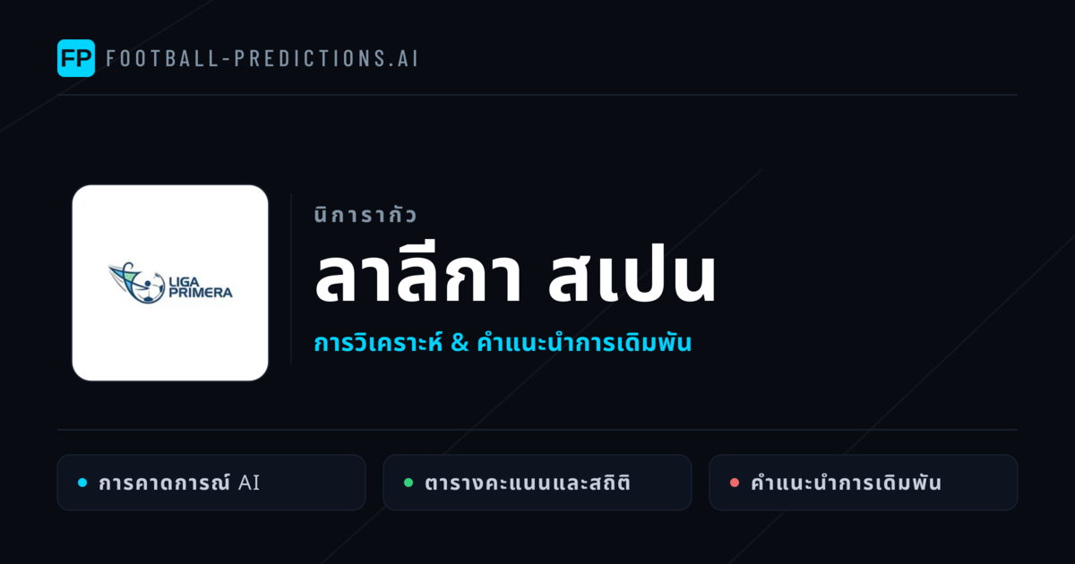 วิเคราะห์บอล นิการากัว ลาลีกา สเปน & เคล็ดลับเดิมพัน