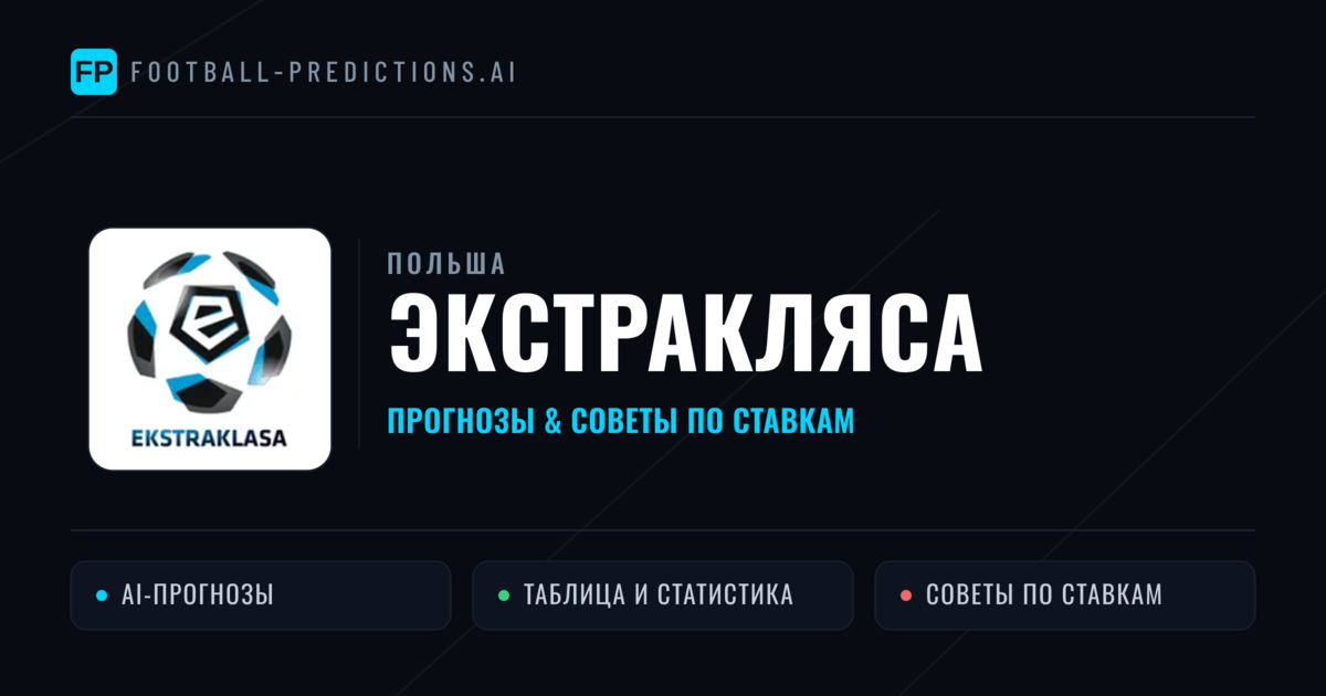 Прогнозы Польша Экстракляса — ставки и советы экспертов