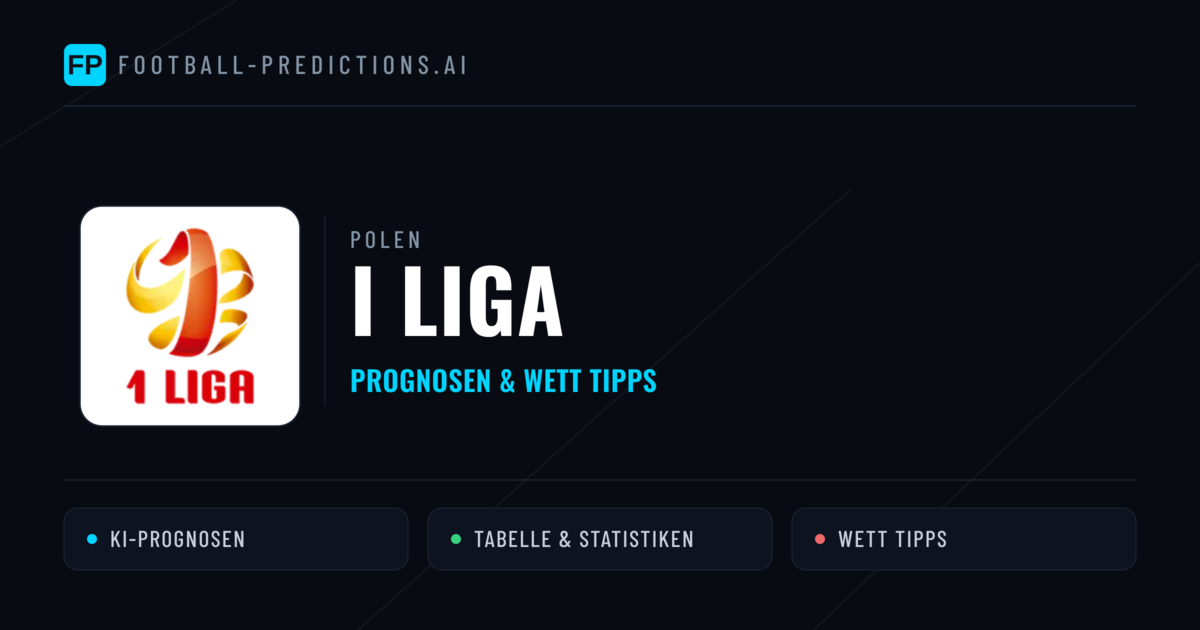 Polen I Liga Wett Tipps — Fußball Prognosen
