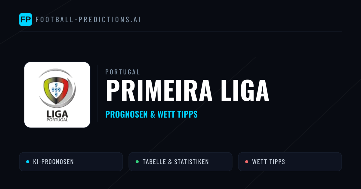 Portugal Primeira Liga Wett Tipps — Fußball Prognosen