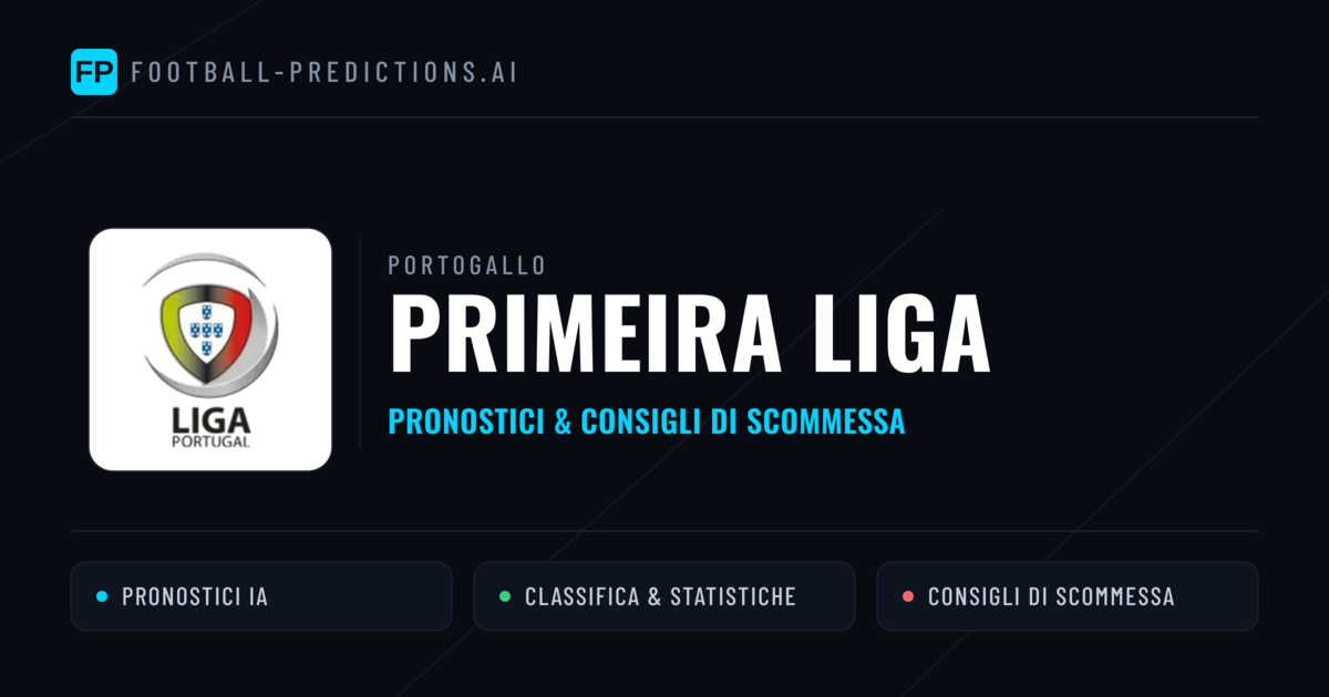 Portogallo Primeira Liga Pronostici Calcio — Gratis Oggi