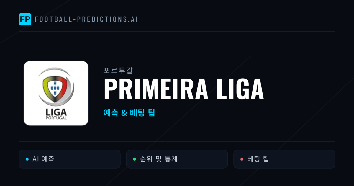 포르투갈 Primeira Liga 축구 예측 & 베팅 팁