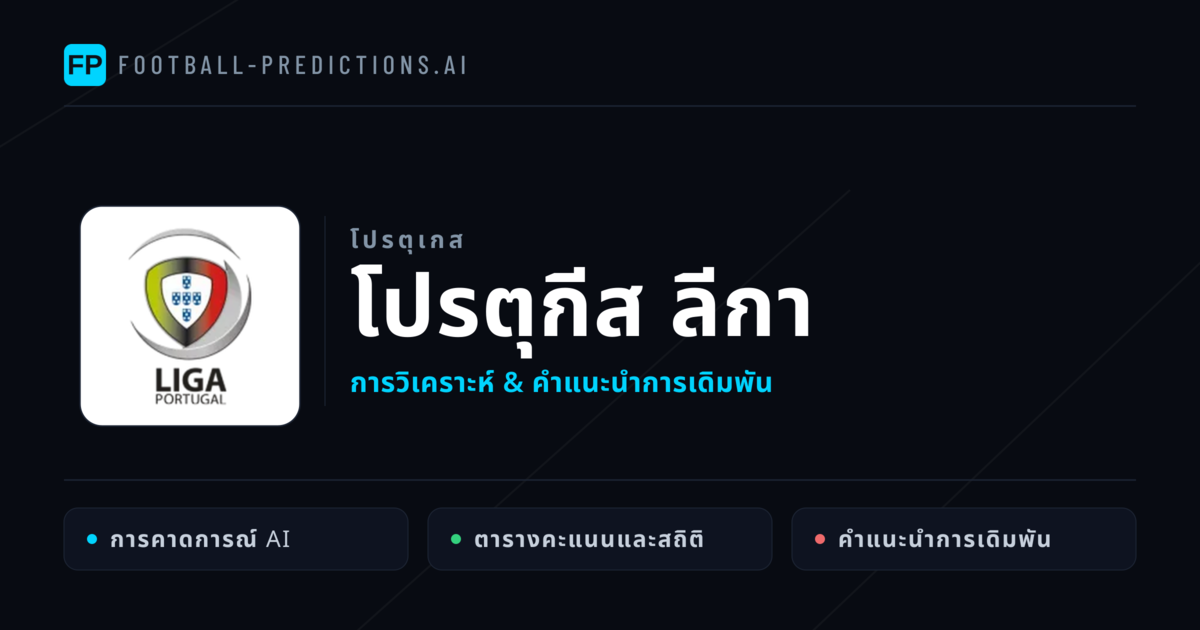 วิเคราะห์บอล โปรตุเกส โปรตุกีส ลีกา & เคล็ดลับเดิมพัน