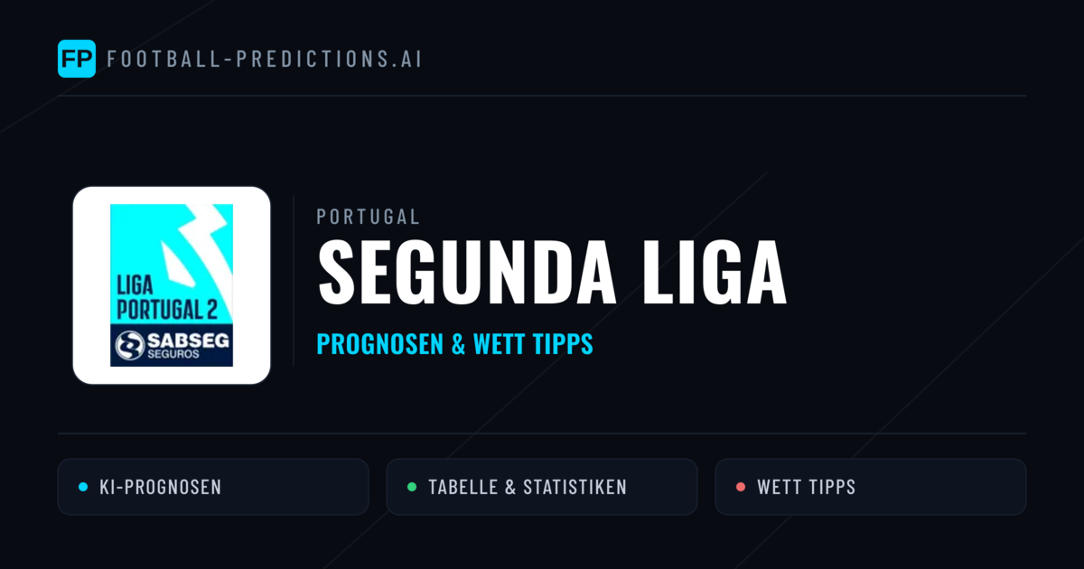 Portugal Segunda Liga Wett Tipps — Fußball Prognosen
