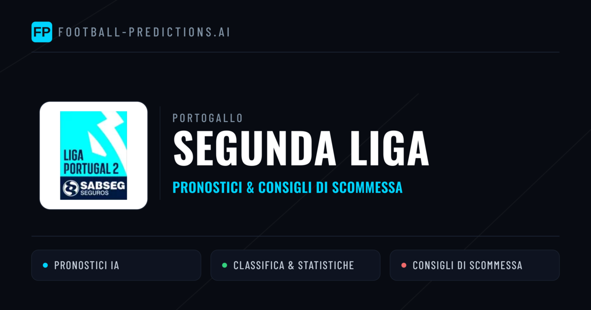 Portogallo Segunda Liga Pronostici Calcio — Gratis Oggi