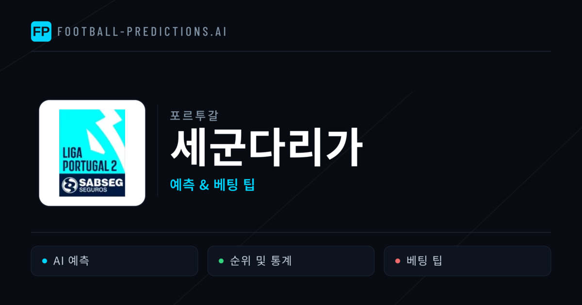 포르투갈 세군다리가 축구 예측 & 베팅 팁