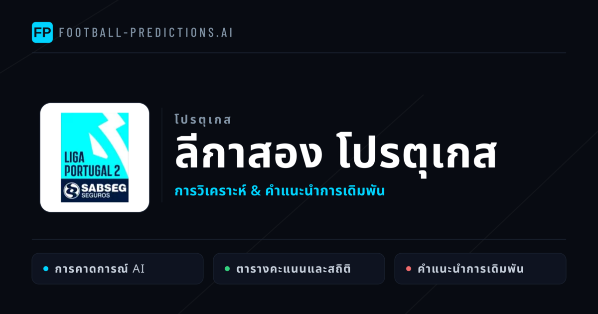 วิเคราะห์บอล โปรตุเกส ลีกาสอง โปรตุเกส & เคล็ดลับเดิมพัน