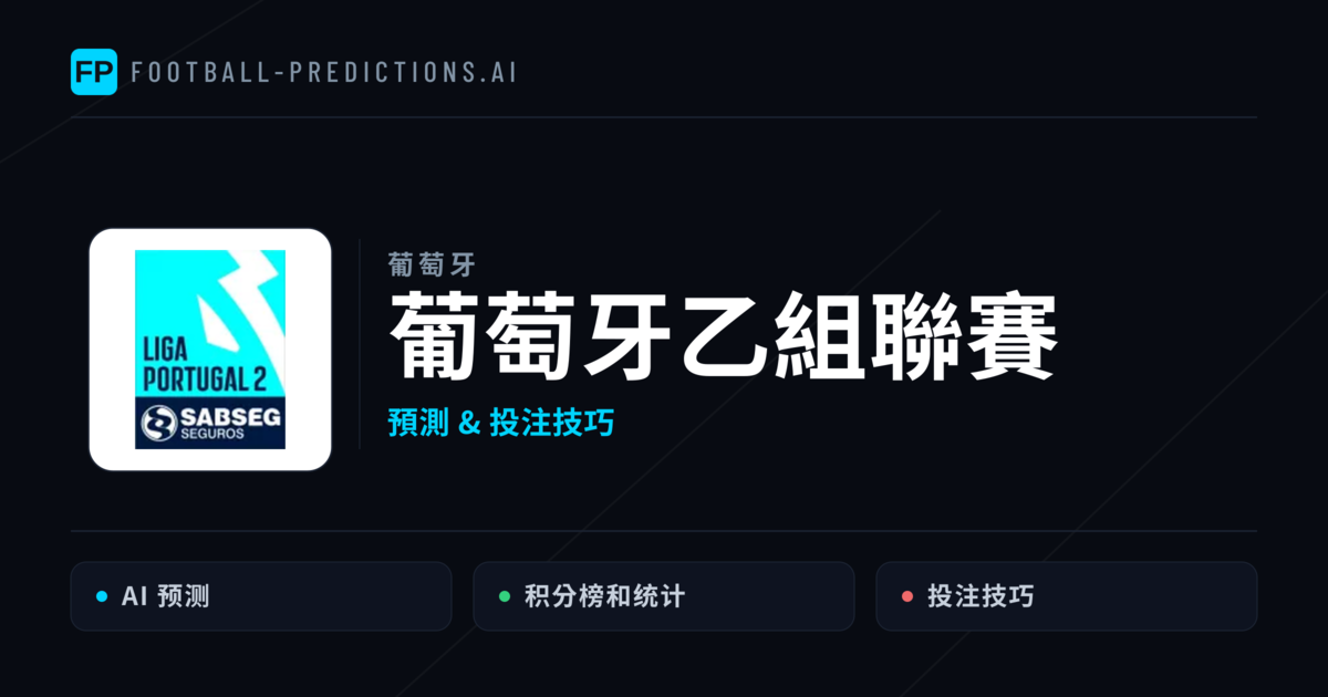 葡萄牙乙組聯賽運彩預測 — 足球賽事分析與投注推薦