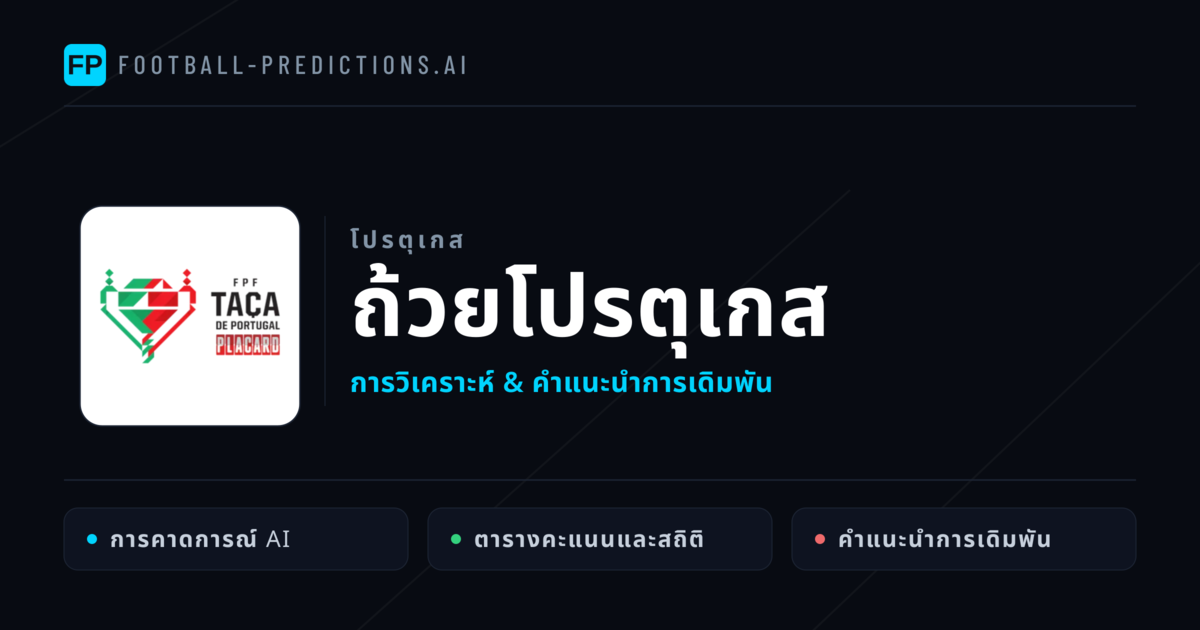 วิเคราะห์บอล โปรตุเกส ถ้วยโปรตุเกส & เคล็ดลับเดิมพัน