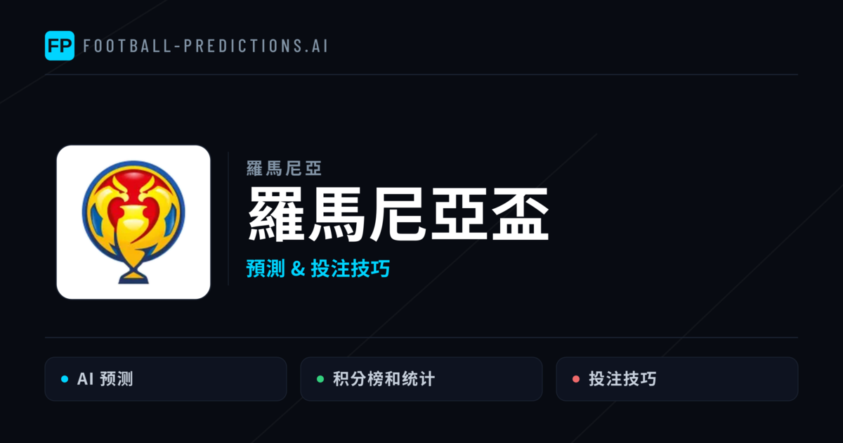 羅馬尼亞盃運彩預測 — 足球賽事分析與投注推薦