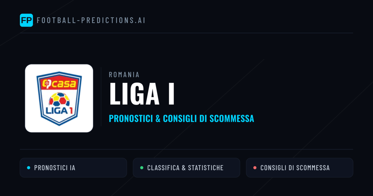 Romania Liga I Pronostici Calcio — Gratis Oggi