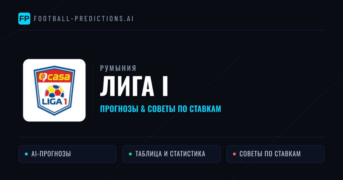Прогнозы Румыния Лига I — ставки и советы экспертов