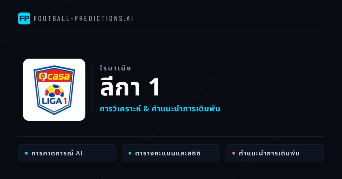 วิเคราะห์บอล โรมาเนีย ลีกา 1 & เคล็ดลับเดิมพัน