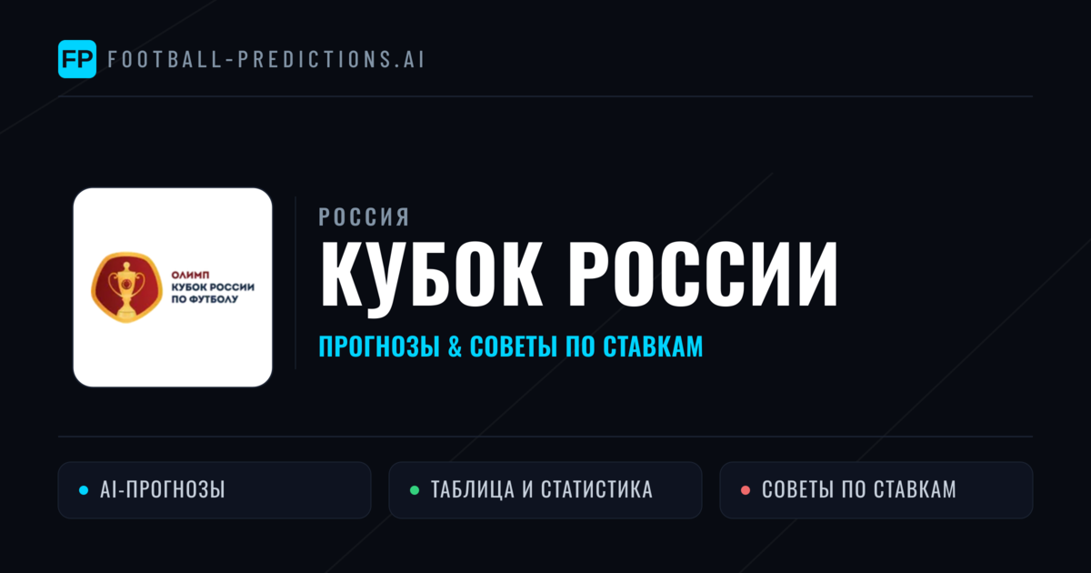 Прогнозы Россия Кубок России — ставки и советы экспертов