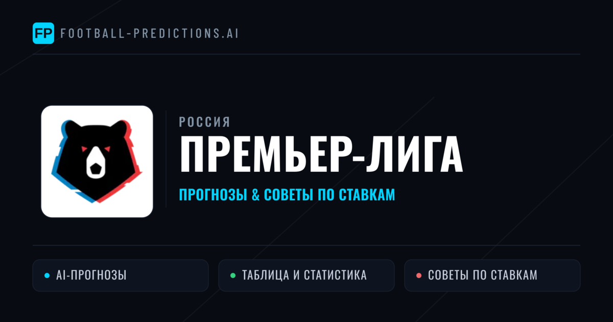 Прогнозы Россия Премьер-лига — ставки и советы экспертов