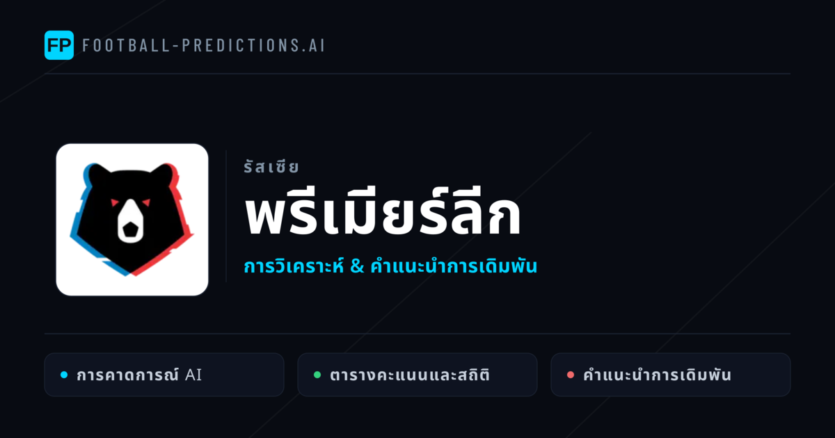 วิเคราะห์บอล รัสเซีย พรีเมียร์ลีก & เคล็ดลับเดิมพัน