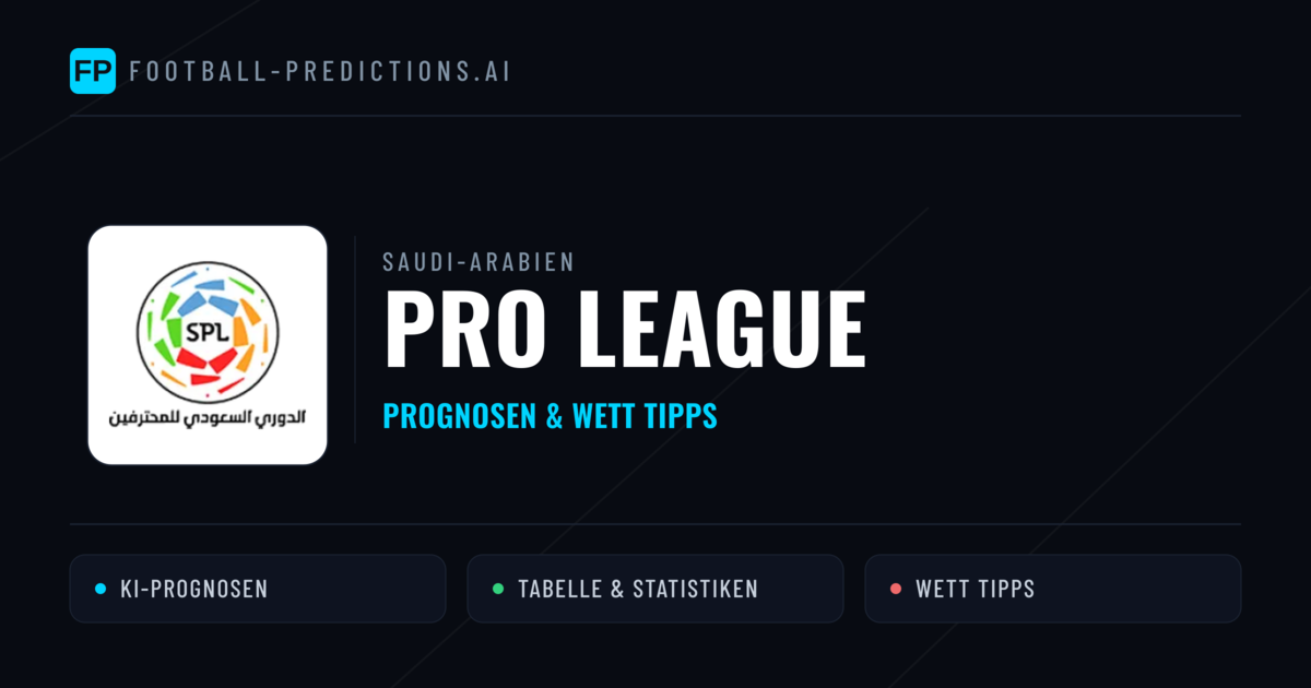 Saudi-Arabien Pro League Wett Tipps — Fußball Prognosen