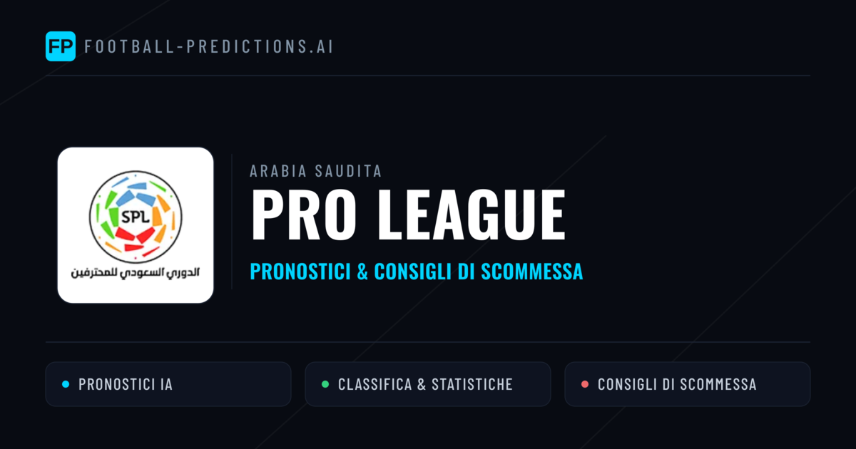 Arabia Saudita Pro League Pronostici Calcio — Gratis Oggi